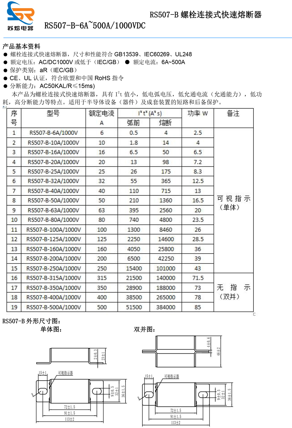 直流熔斷器廠家 直流熔斷器廠家