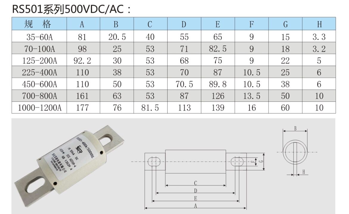 低壓熔斷器 低壓熔斷器